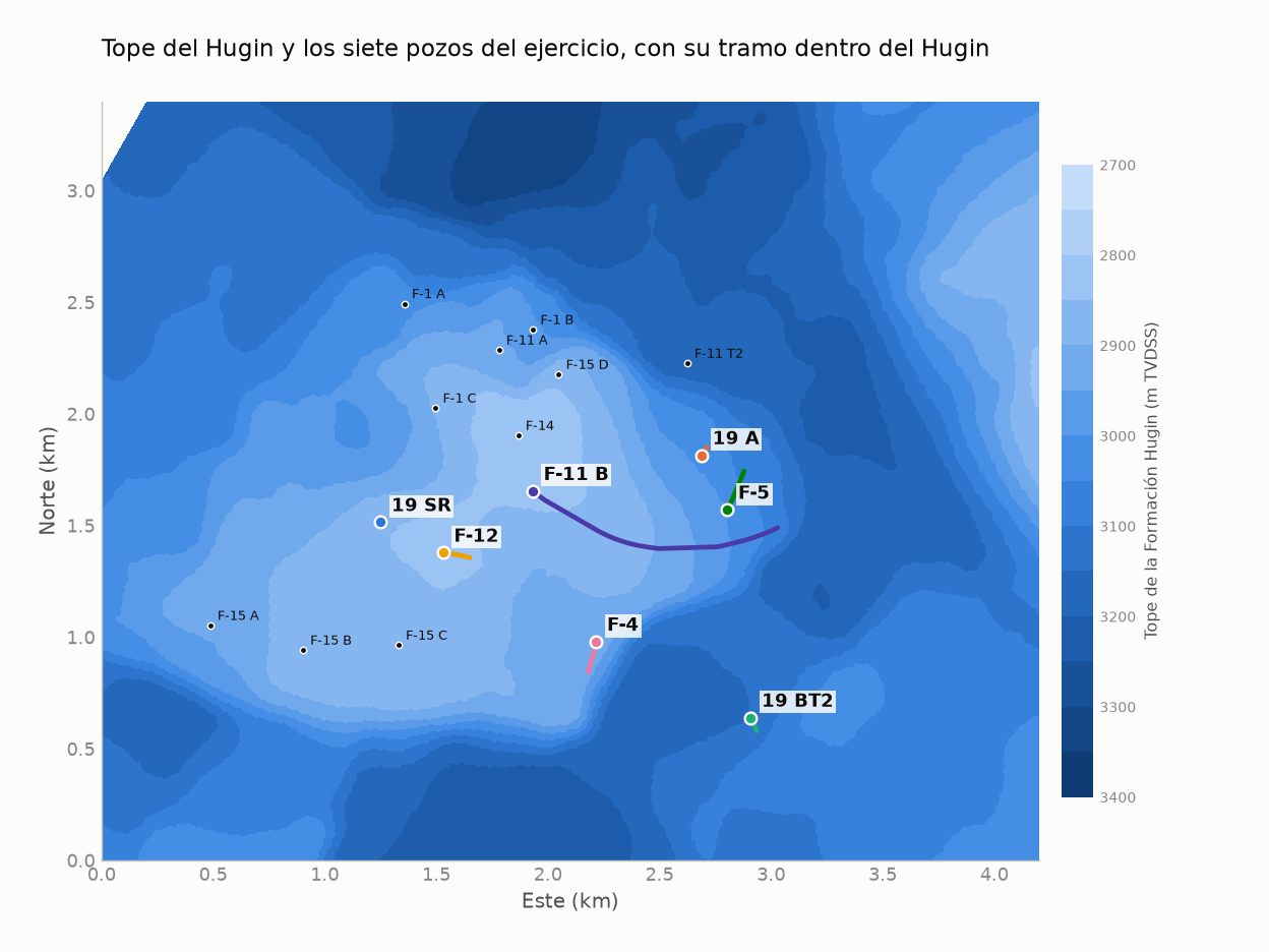 Mapa del tope de la Formación Hugin con los siete pozos del ejercicio y la entrada de otros once pozos al reservorio